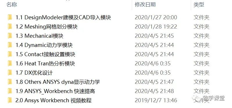 【学习资料】ANSYS Workbench学习资料大包的图2